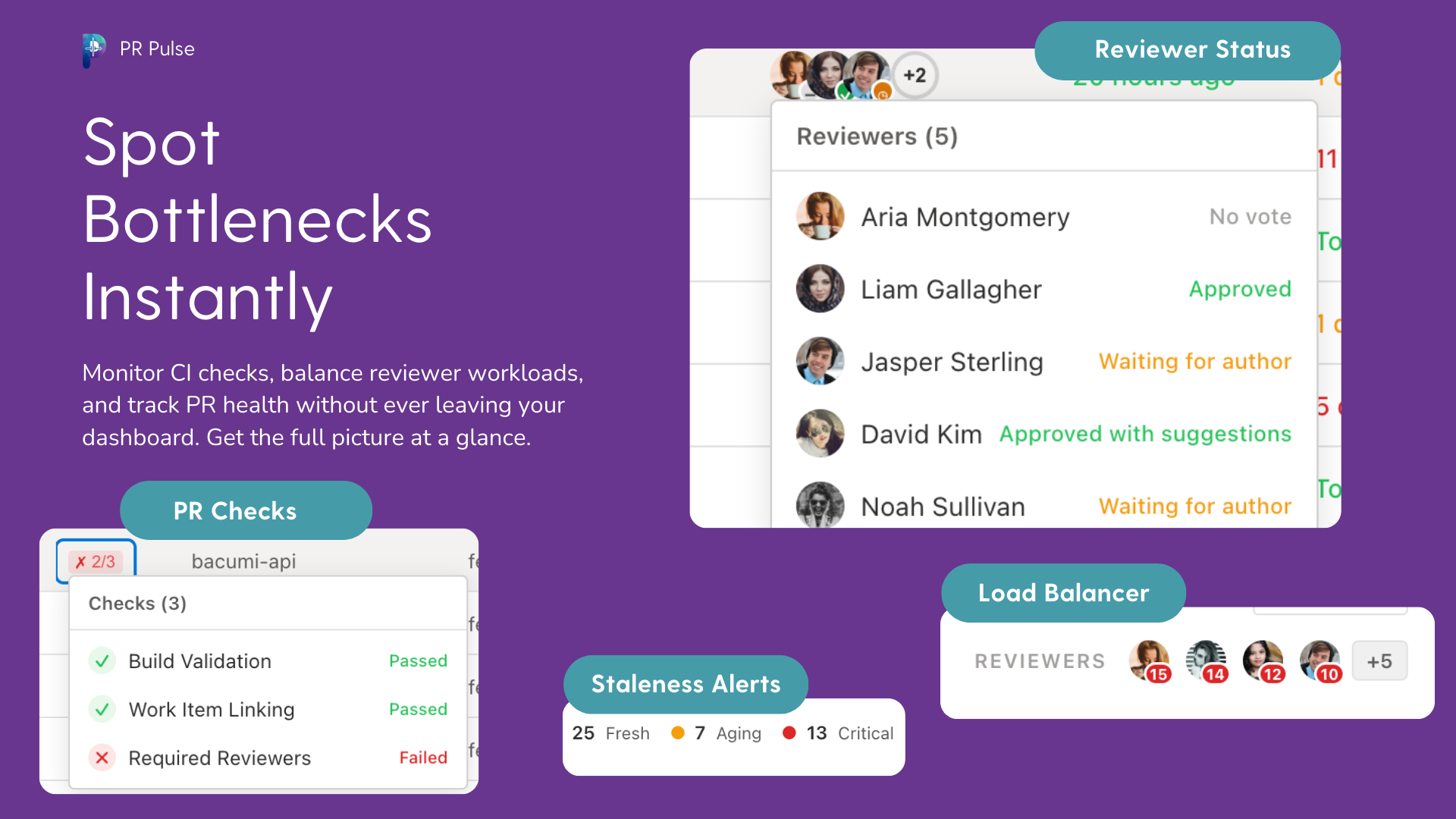 PR Pulse - Spot Bottlenecks Instantly